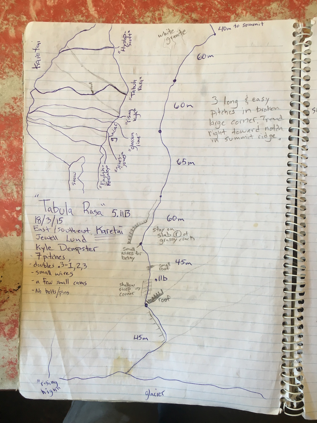 Topo for the new route Tabula Rasa on the east face of Karetai Peak.