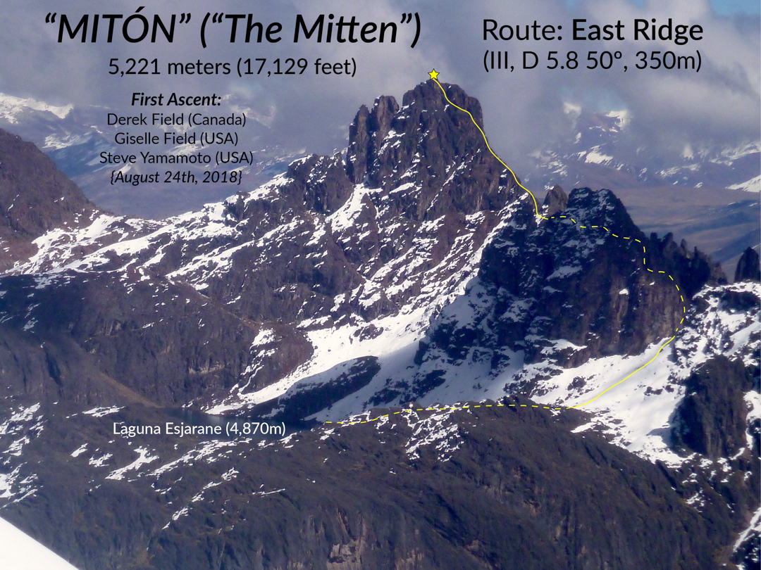 Photo-topo for the east ridge of Mitón, the first known route up the peak. 