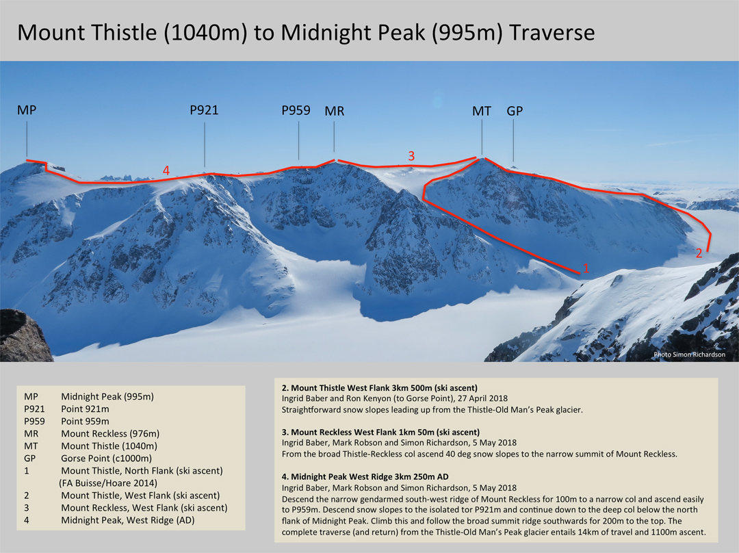 Seen from the northeast: (MP) Midnight Peak, (MR) Mt. Reckless, and (MT) Mt. Thistle. (1) The original route to Mt. Thistle (Buisse-Hoare, 2014). On May 5, 2018, starting up (2) the west flank of Mt. Thistle, Ingrid Baber, Simon Richardson, and Mark Robson traversed via Mt. Reckless to Midnight Peak and returned the same way (16 hours round trip from base camp). 