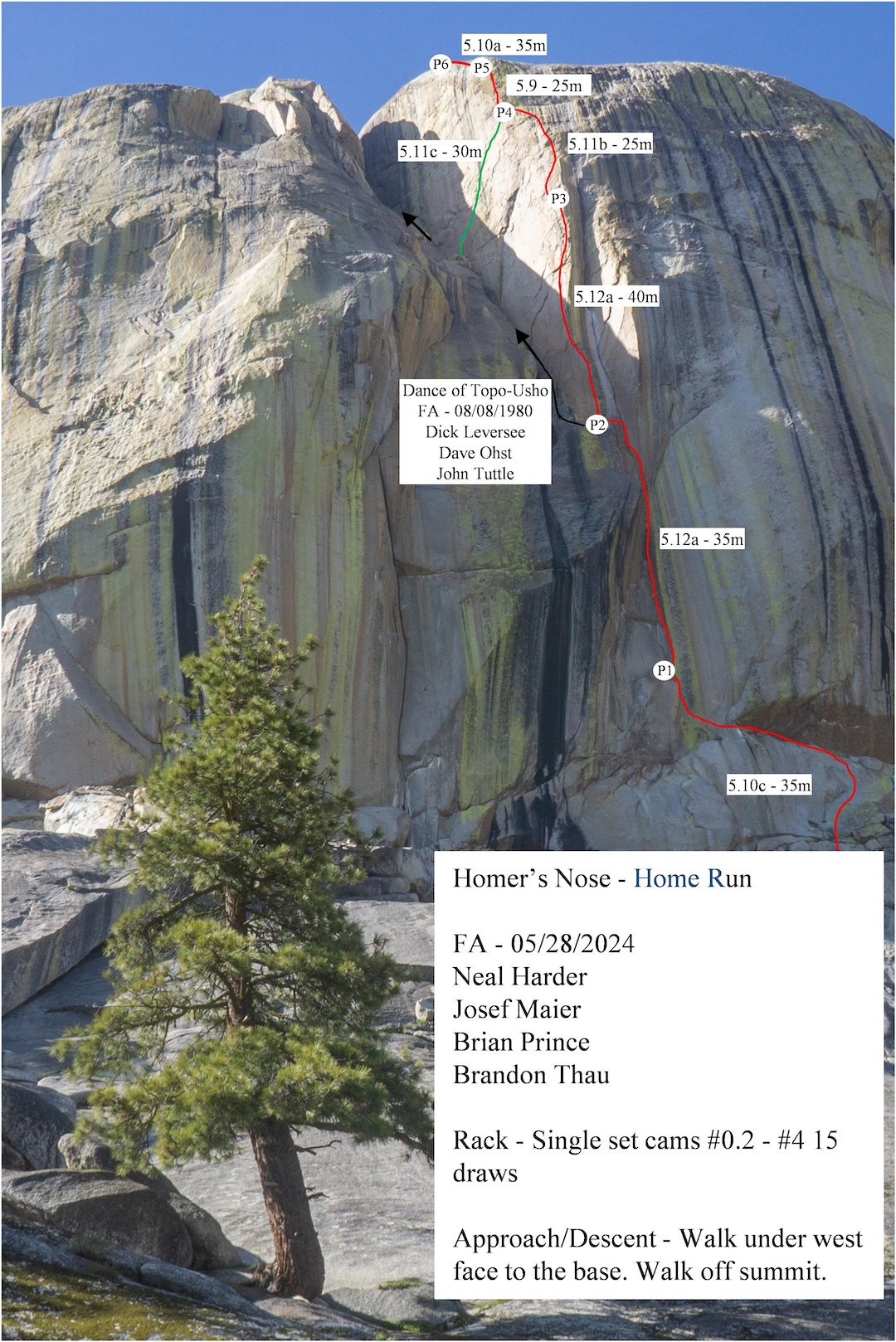 Home Run (650’, 6 pitches, 5.12a), established by Neal Harder, Josef Maier, Brian Prince, and Brandon Thau, is the first free route on the south face of Homers Nose. The route follows the first two pitches of the Dance of Topo-Usho (5.10 A3, Leversee-Ohst-Tuttle, 1980), the second of which the team freed at 5.12a, before continuing up to the summit on four more pitches of previously unclimbed terrain. 