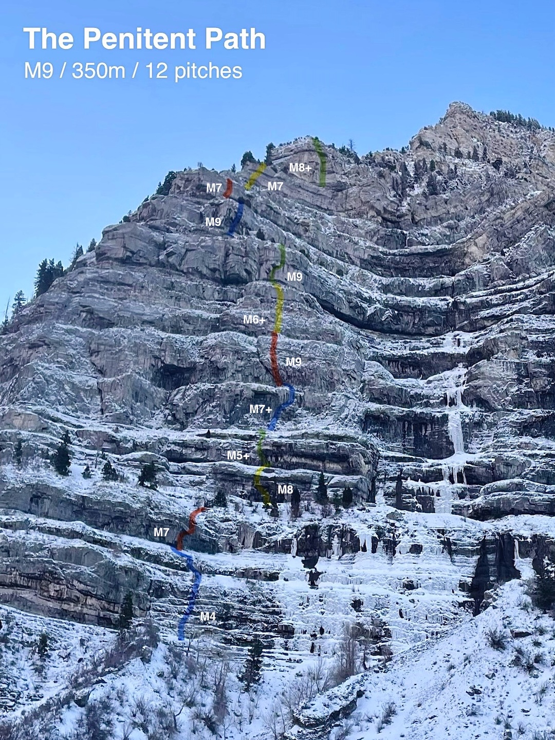 Photo-topo of The Penitent Path (350m, 12 pitches, IV M9) in Provo Canyon; some of the pitches are connected by big ledges. The Stairway to Heaven ice climb can be seen to the right.