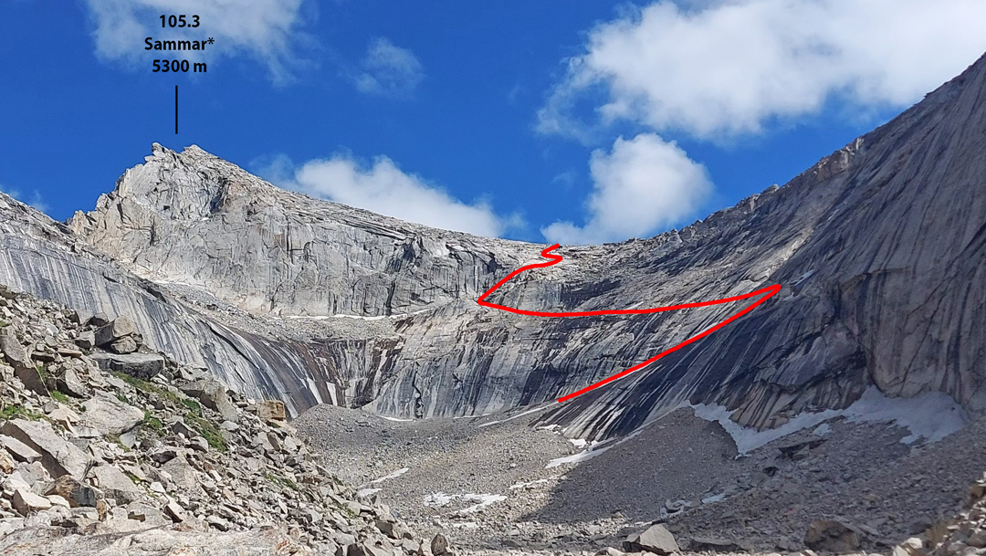 Kheel Pass, with the route of ascent from the south.  
