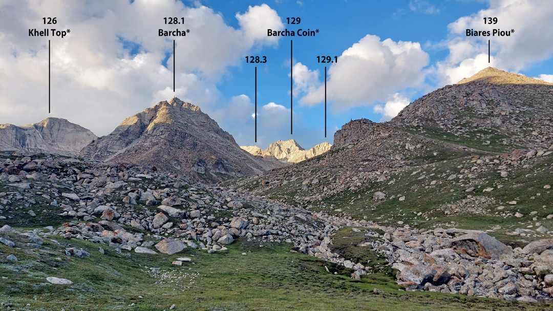 The upper Kuru Lungma valley seen from the 2024 base camp.  