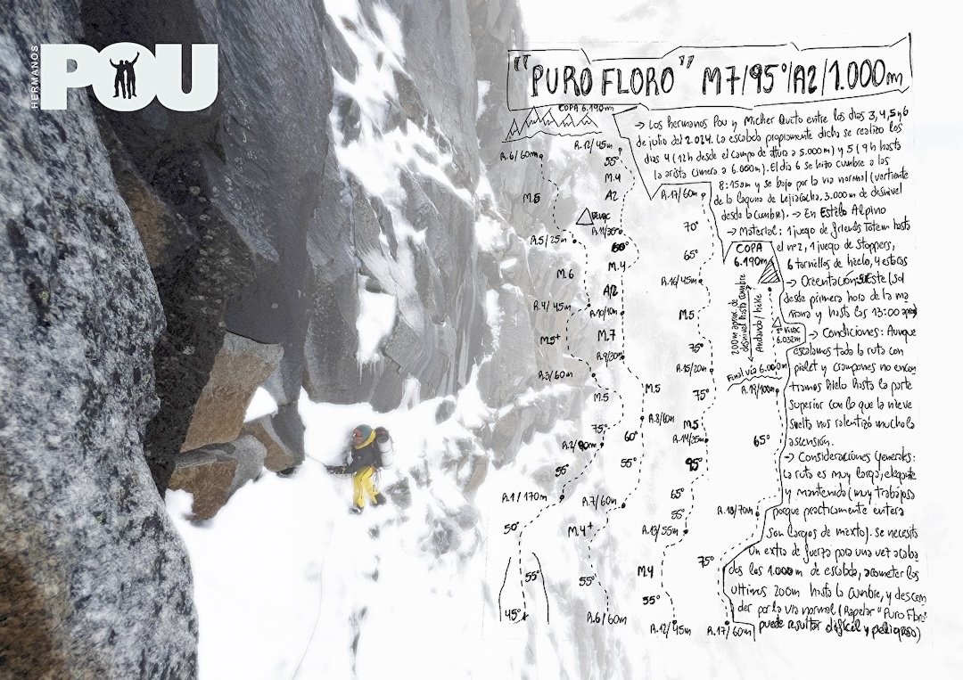 Topo of the route Puro Floro on the southeast face of Nevado Copa.