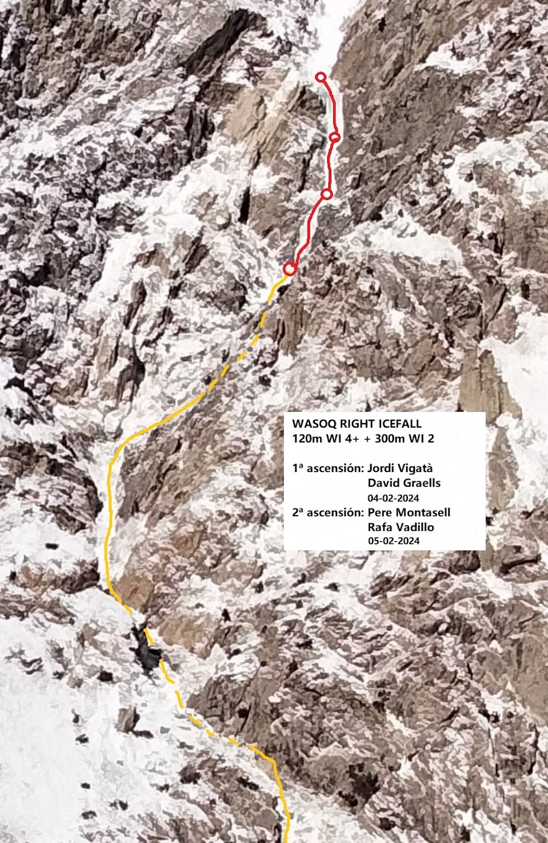 The line of Wasoq Right, near Hushe village.