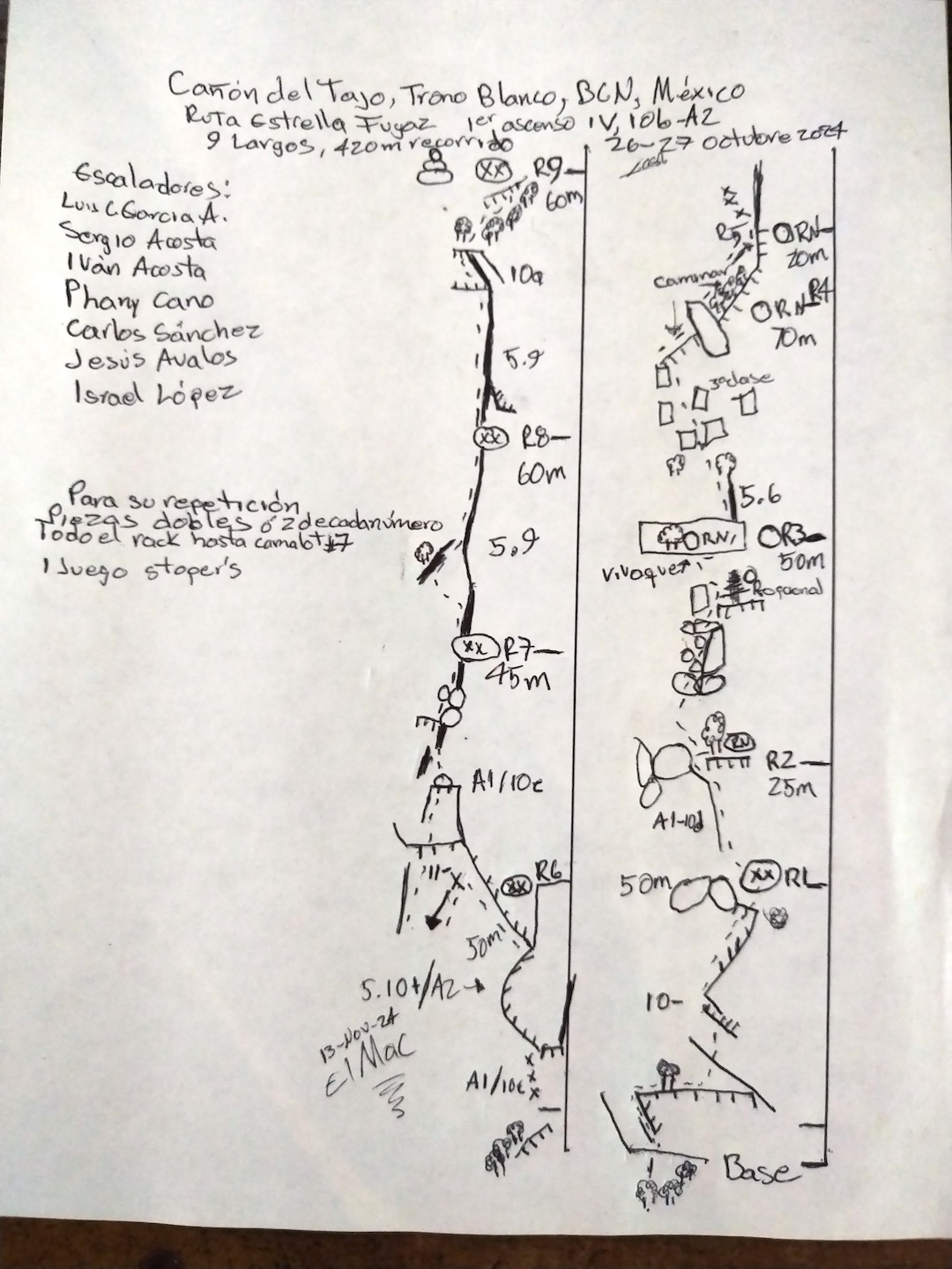 Topo for Estrella Fugaz on the southwest face of El Gran Trono Blanco.