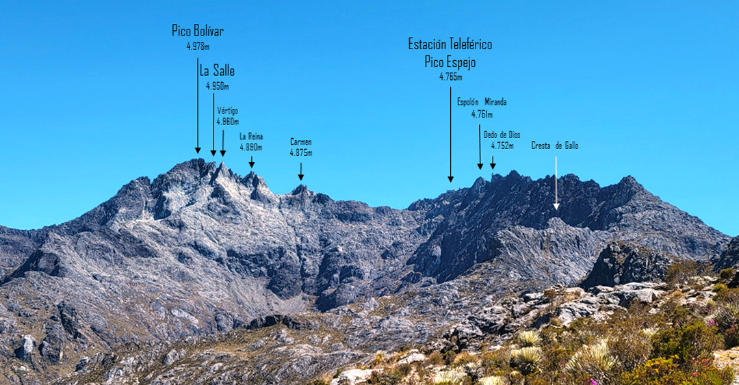 Looking southeast from above La Redonda on the path leading up to the Alto de la Cruz. 
