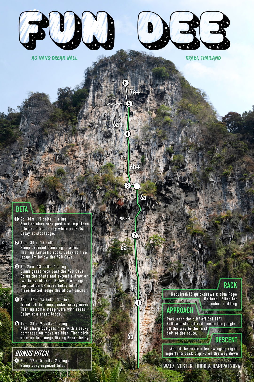 A topo of Dakota Walz and Dave Hood’s new route, Fun Dee (5.12a), in Ao Nang, Thailand.