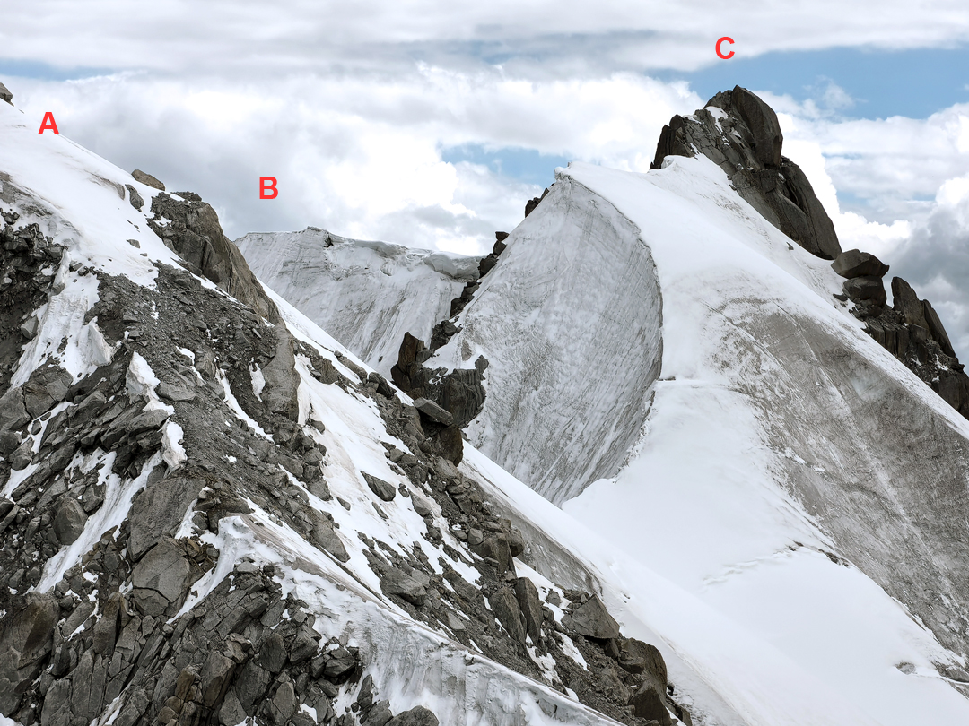 Looking south along the connecting ridge between Nobgyar North and Zhuqing. (A) Nobgyar (spelled Nobyugya in AAJ 2024). (B) Zhuqing East. (C) Zhuqing.