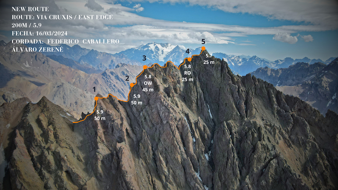 Cerro De la Iglesia from the north with details of the line called Via Cruxis on the east ridge. In the background is Nevado Juncal (5,966m). 