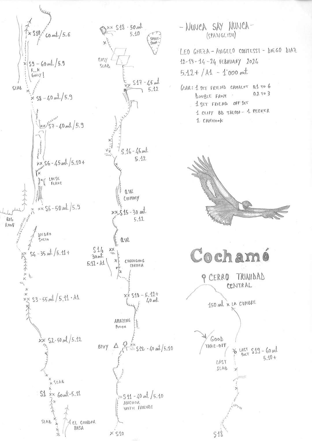 A topo of a new 1,000m route, Nunca Say Nunca, on the northwest face of Cerro Trinidad Central in Cochamó Valley.
