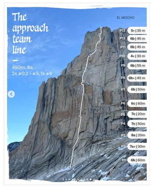 Topo for the free ascent of The Approach Team Line on El Mocho.