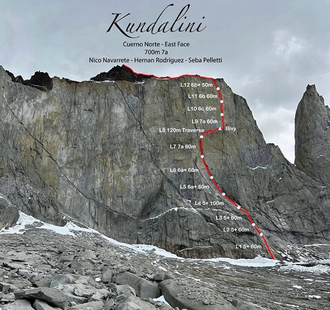 The line of Kundalini on the east face of Cuerno Norte.