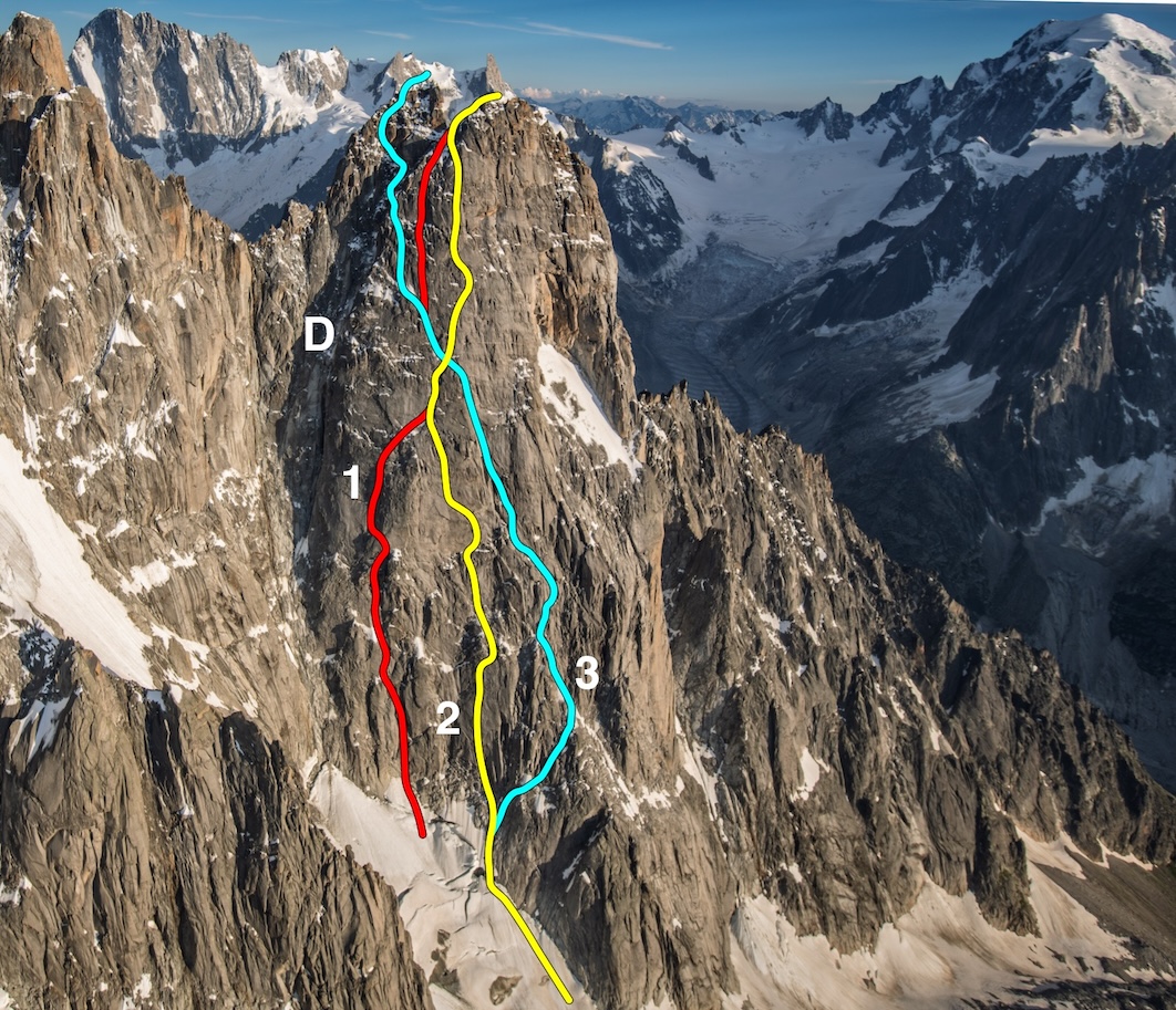 The north face of the Dru, with the sloping snow/ice field of the Niche and the jagged Flammes de Pierre ridge to the right dropping toward the Mer de Glace. (D) is the northeast couloir (a.k.a. Dru Couloir). (1) the 1979 Czechoslovak Route and (2) Les Bâtards, both to the summit of the Petit Dru. (3) Lesueur Route to the summit of the Grand Dru. The Direttissima Jean-Claude Bertrand lies between 2 and 3, finishing to the right of 2. At the top left of the image is the rock tower of the Pic Sans Nom, while behind and immediately right is the north face of the Grandes Jorasses. The Dent du Géant is directly above the summit of the Petit Dru, while at far right is Mont Blanc. 