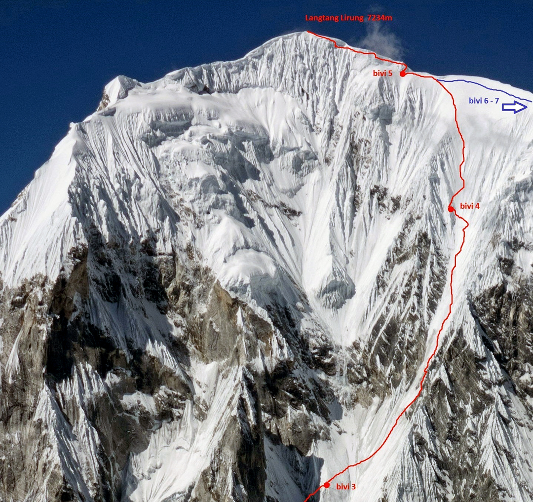 Days four, five and six of Ondra’s Star on the east face of Langtang Lirung.  