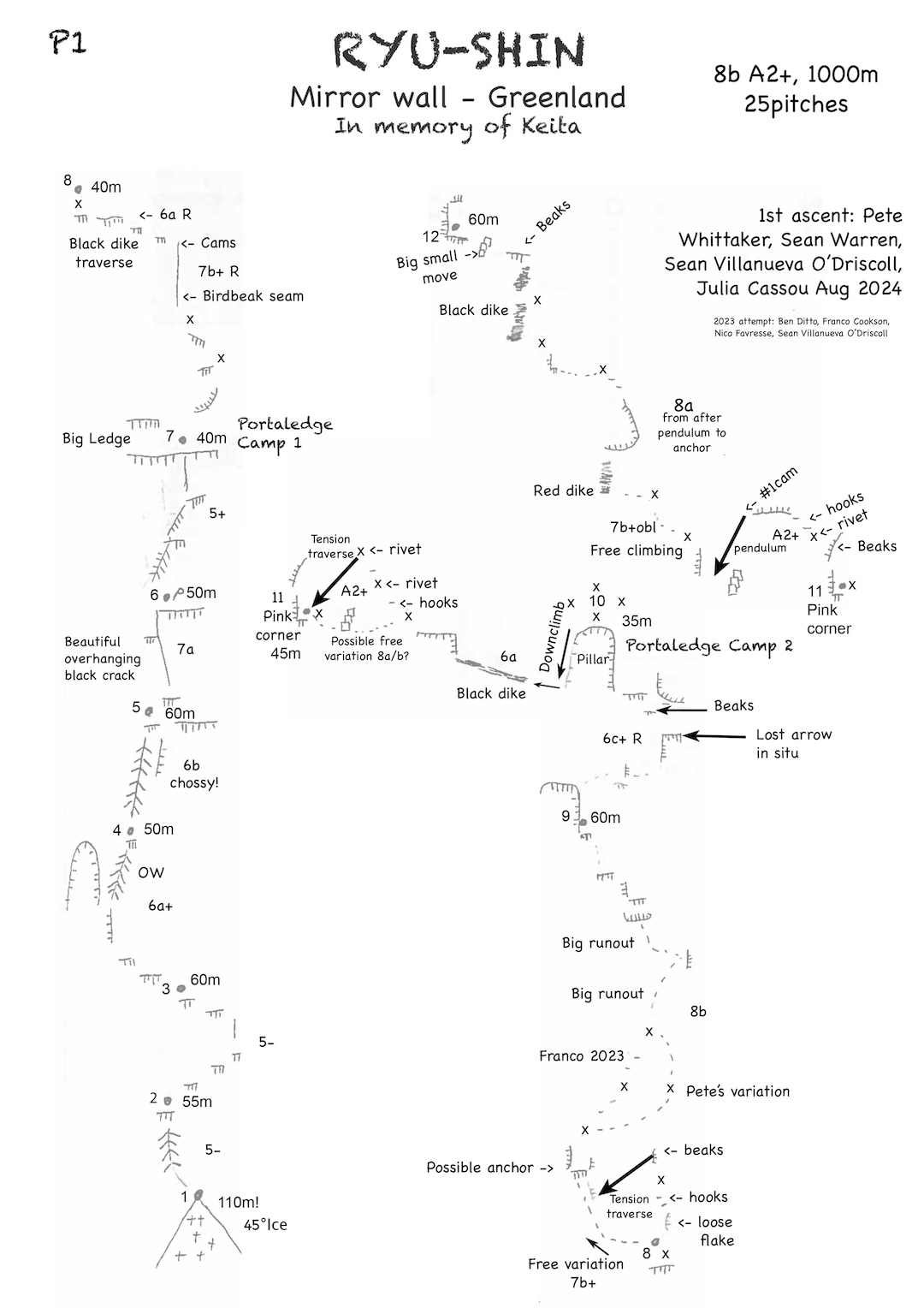 Topo of the new route Ryu-Shin on the Mirror Wall, Renland, Greenland. 