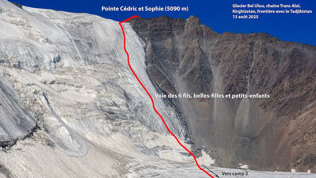 The line climbed up the east-facing ice slope to reach Cédric and Sophie (Point 5,090m), above the Bel Uluu Glacier. 