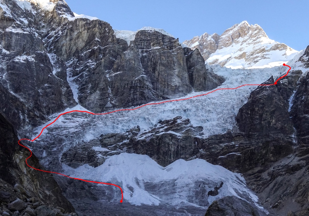 The line taken through the icefall, rising from 4,600 meters to 5,600 meters. 