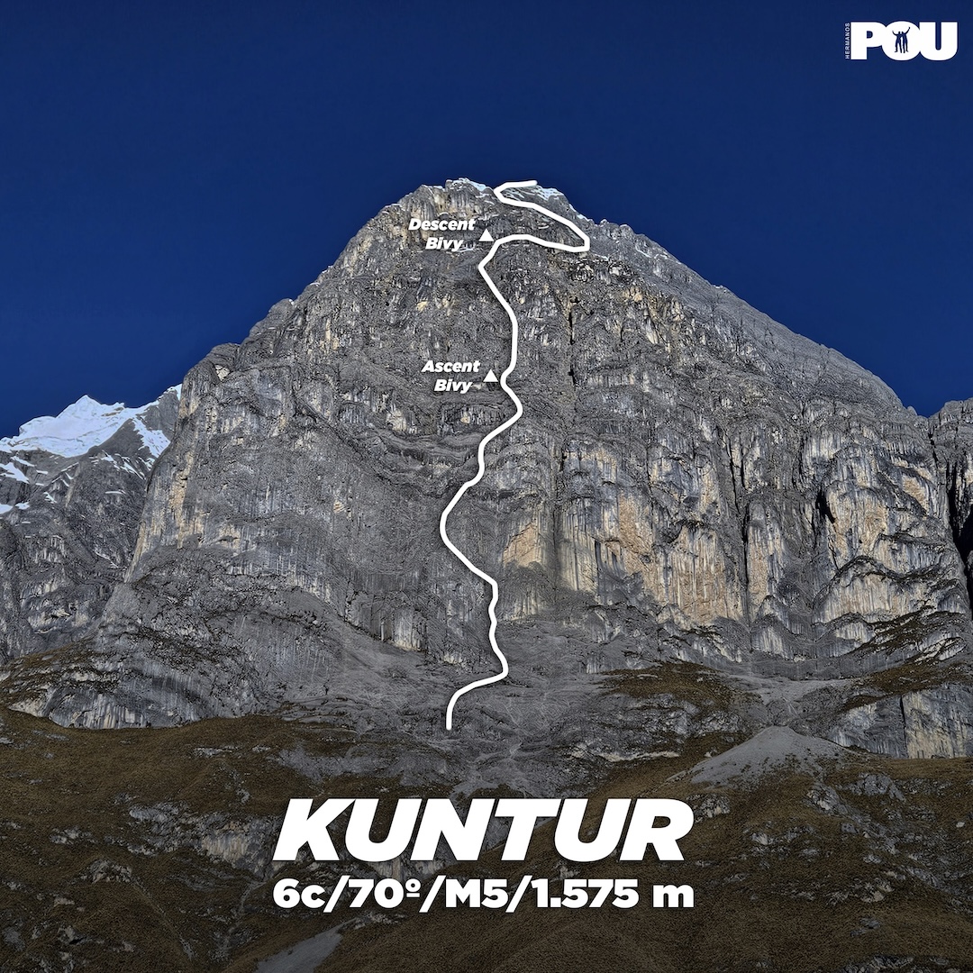 Photo-topo showing the route Kuntur on the northeast face of Jurau A. 