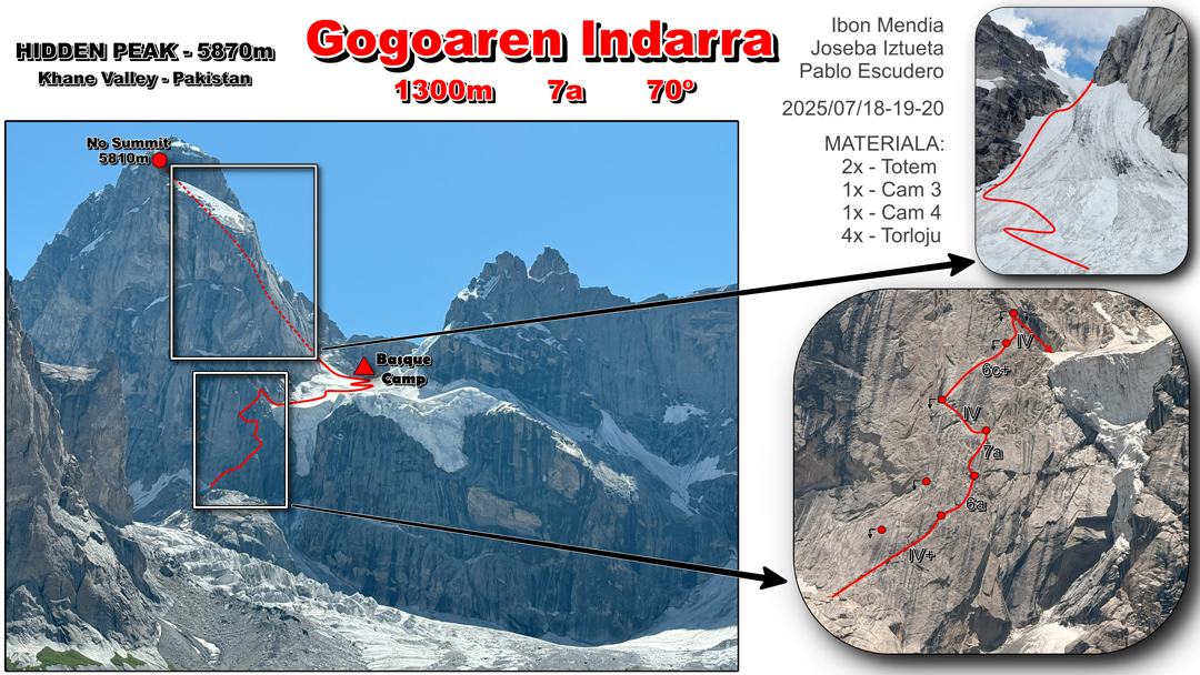 Hidden Tower from the west and the route climbed almost to the summit by the 2025 Basque expedition. 