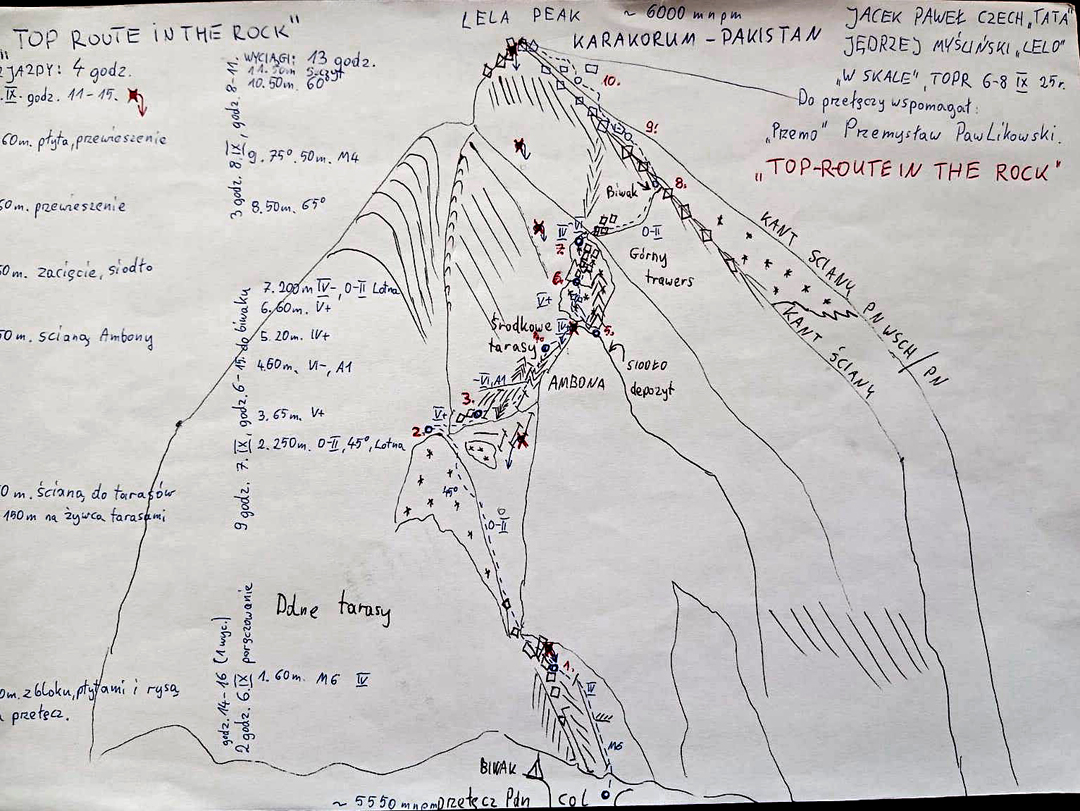 Topo for the 2025 route Top-R-oute in the Rock on the southeast face of Laila Peak. 
