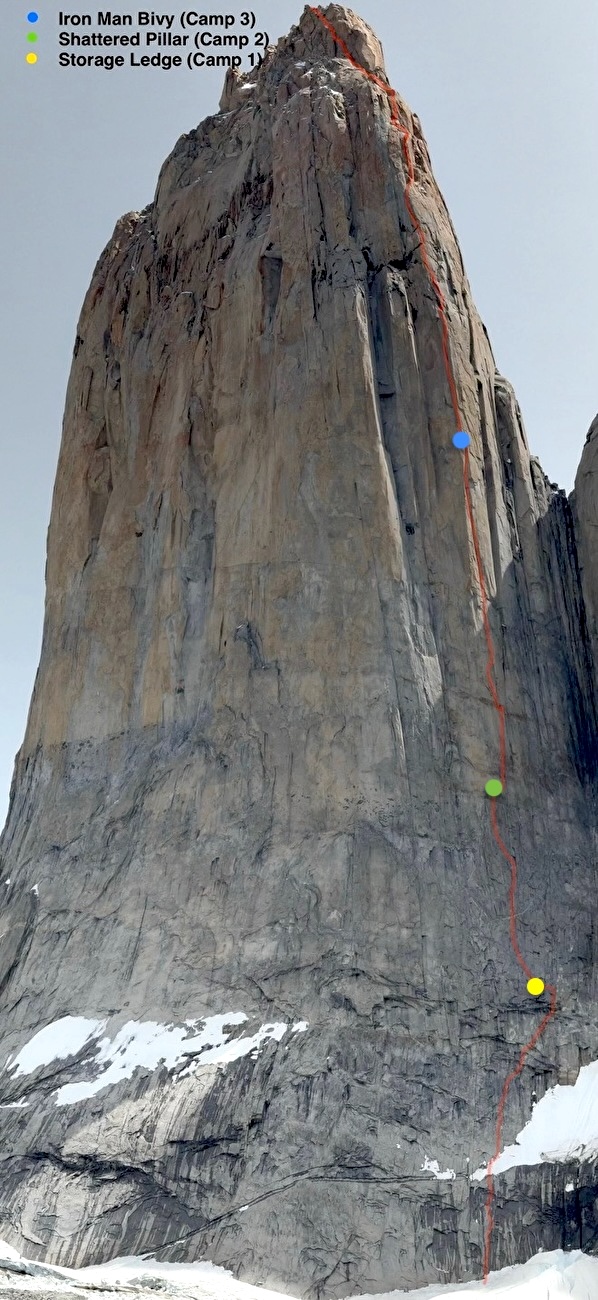 The line of Paradigm Shift and locations of bivouacs on the Central Tower of Paine.