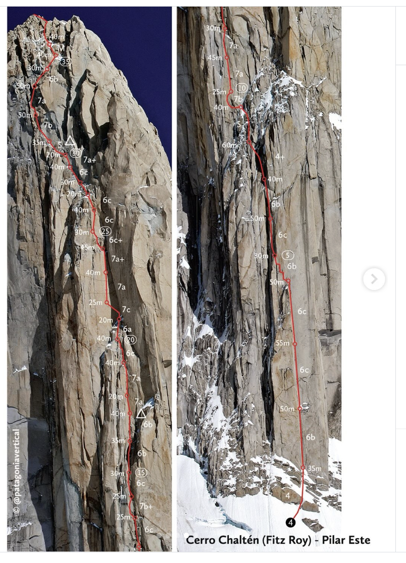 Photo-topo of the free ascent of the east pillar of Cerro Chaltén.