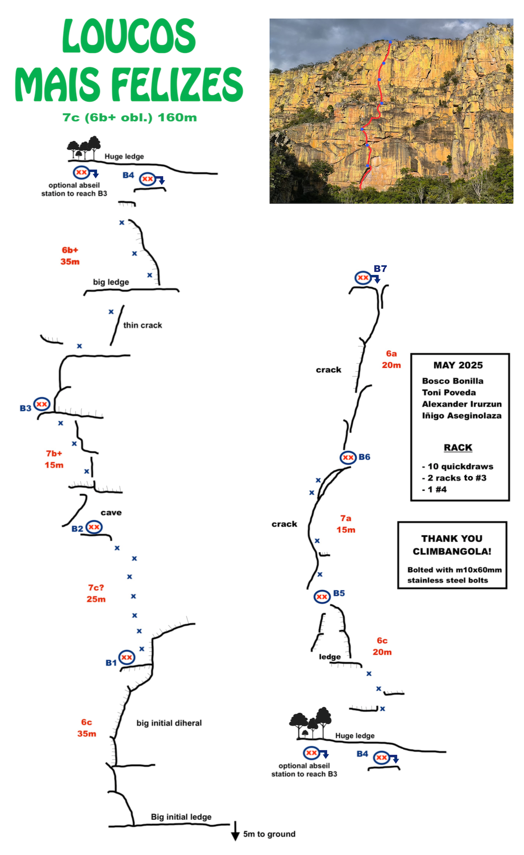 Topo for Loucos Mais Felizes (7 pitches, estimated at 7c) at Serra da Laba. 