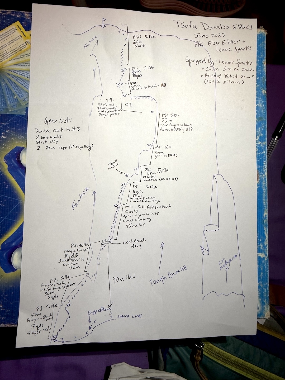 A hand-drawn topo of the new route Tsofa Dombo on Karambony’s northwest face.