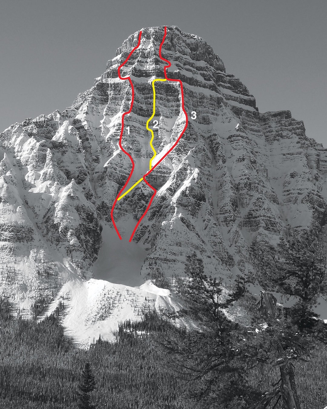 Mt. Chephren’s east face in winter conditions; the face is much drier in summer. (1) Leftover Rib (2000). (2) Snafflehound Spine (2024). (3) Original east face (1965). Other routes are not shown. 