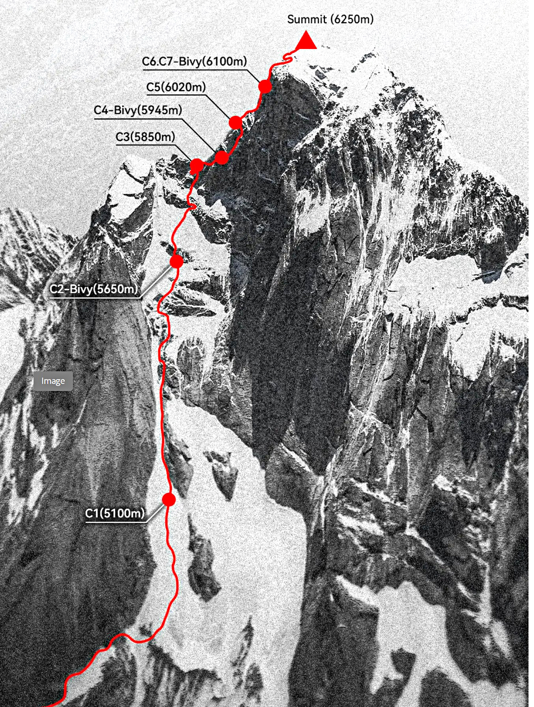 The route followed on the first ascent of the north ridge of Siguniang. 