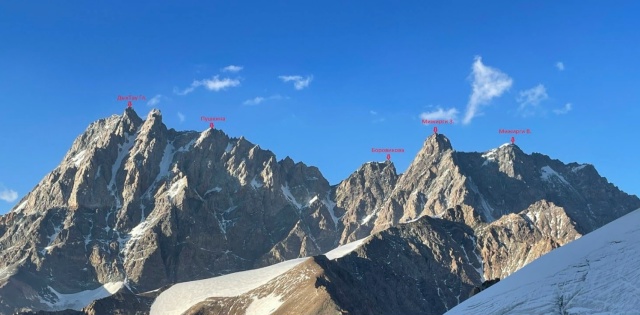 This photograph shows Mizhirgi West from the south. To its left are Dykhtau Main, Pushkin Peak, and Borovikov Peak. Mizhirgi East is visible to the right.
