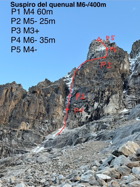 Topo of Suspiro del Quenual on the south side of Urus Oeste II.  
