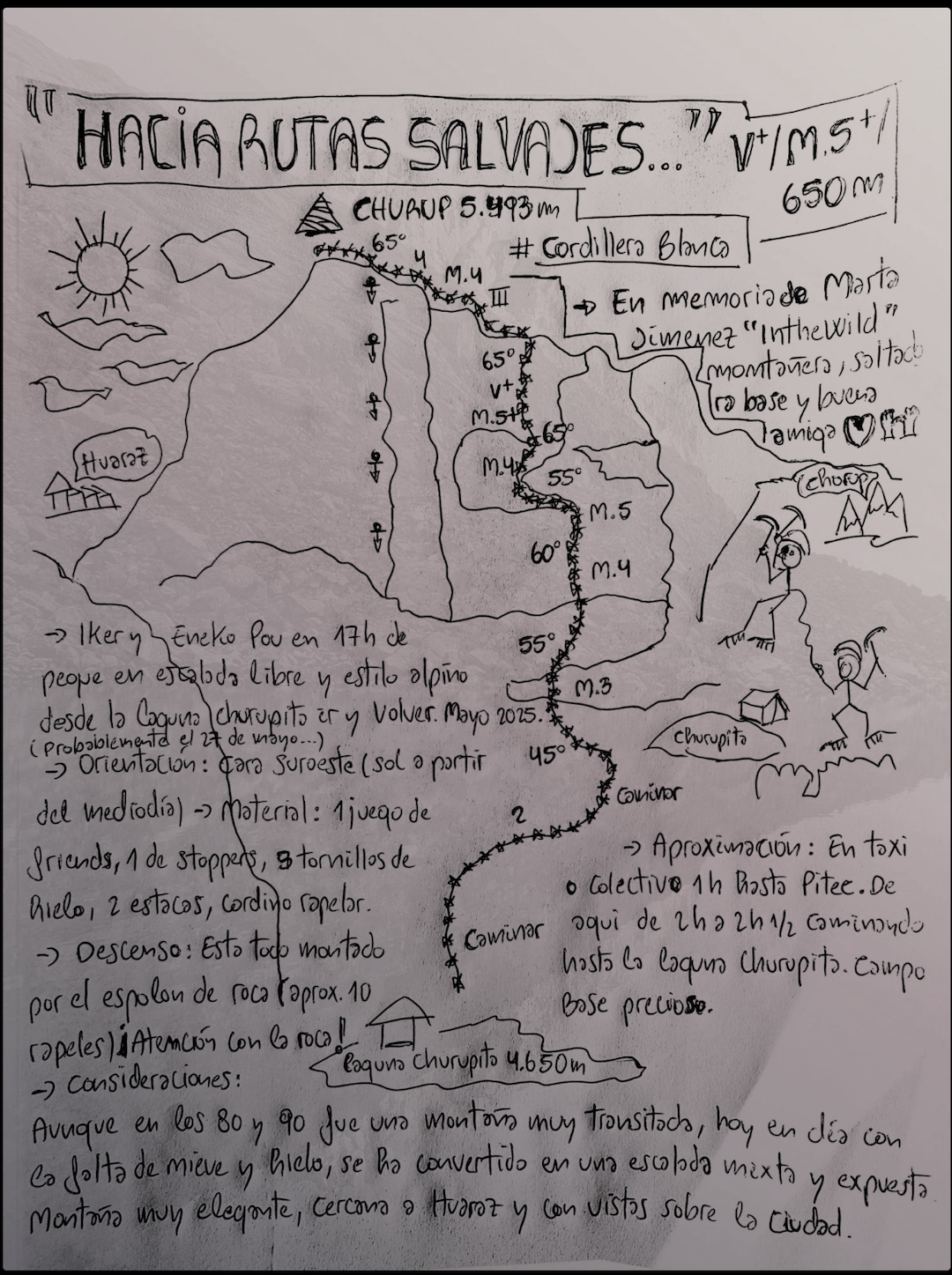 Topo for the 2025 route Hacia Rutas Salvajes on the southwest face of Nevado Churup.