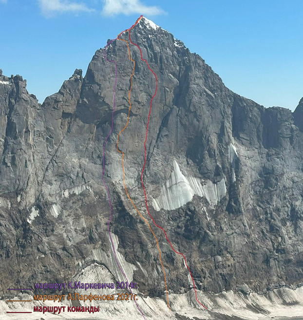 The north face of Svarog (5,005m), showing the Markevich route (2014, first route up the face) in purple; the Parfenov route (2021) in orange, and the 2025 route in red. 