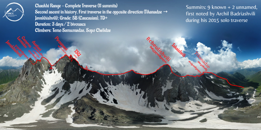 The Chaukhi Range traverse, originally completed from left to right in the photo, in 2015, then repeated a decade later in the opposite direction, moving from right to left in the photo.