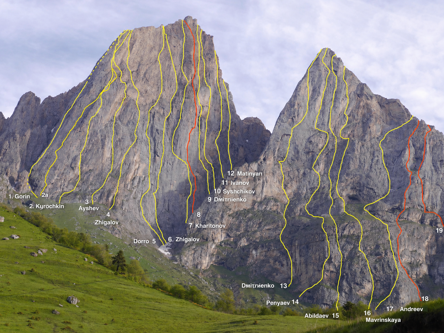 Route lines on Gaikomd (Tsey Loam Main) and Koazoy Loam.