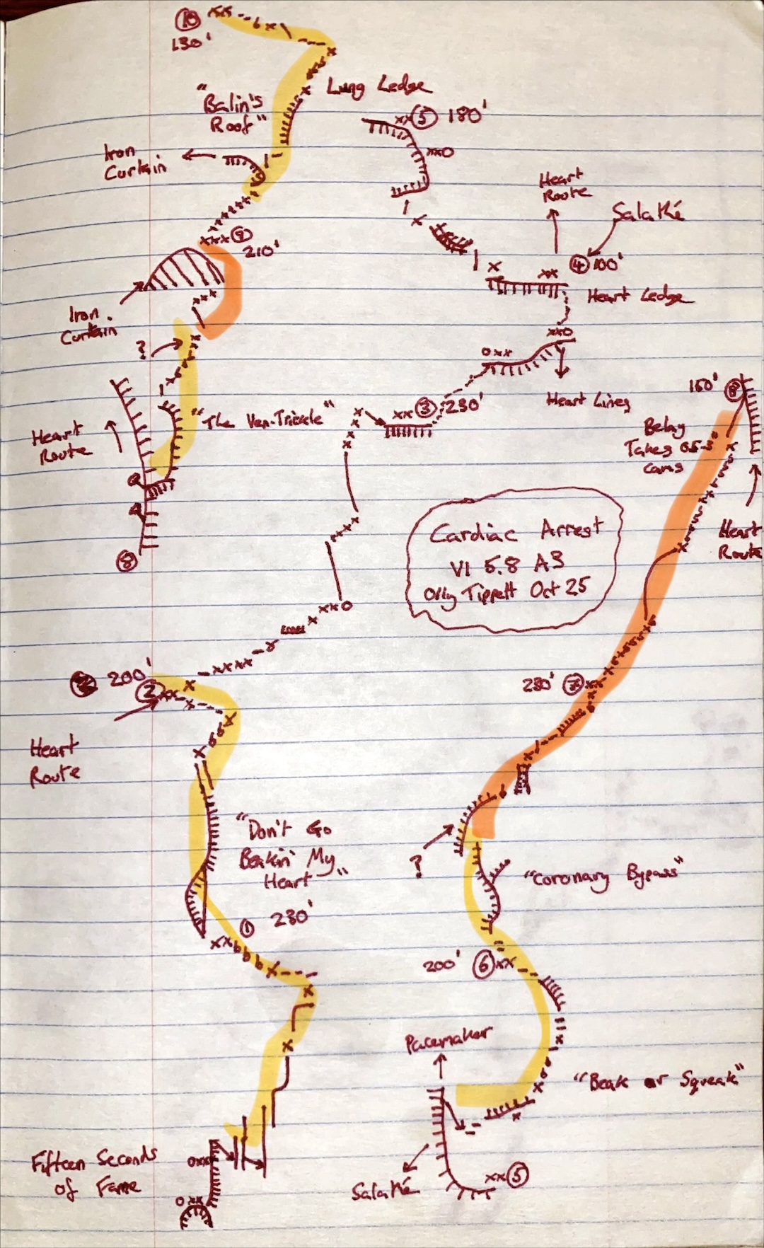 Topo for the first ten pitches of Cardiac Arrest. The highlighted sections mark previously unclimbed or undocumented terrain; yellow indicates newly climbed sections, and orange marks undocumented stretches.