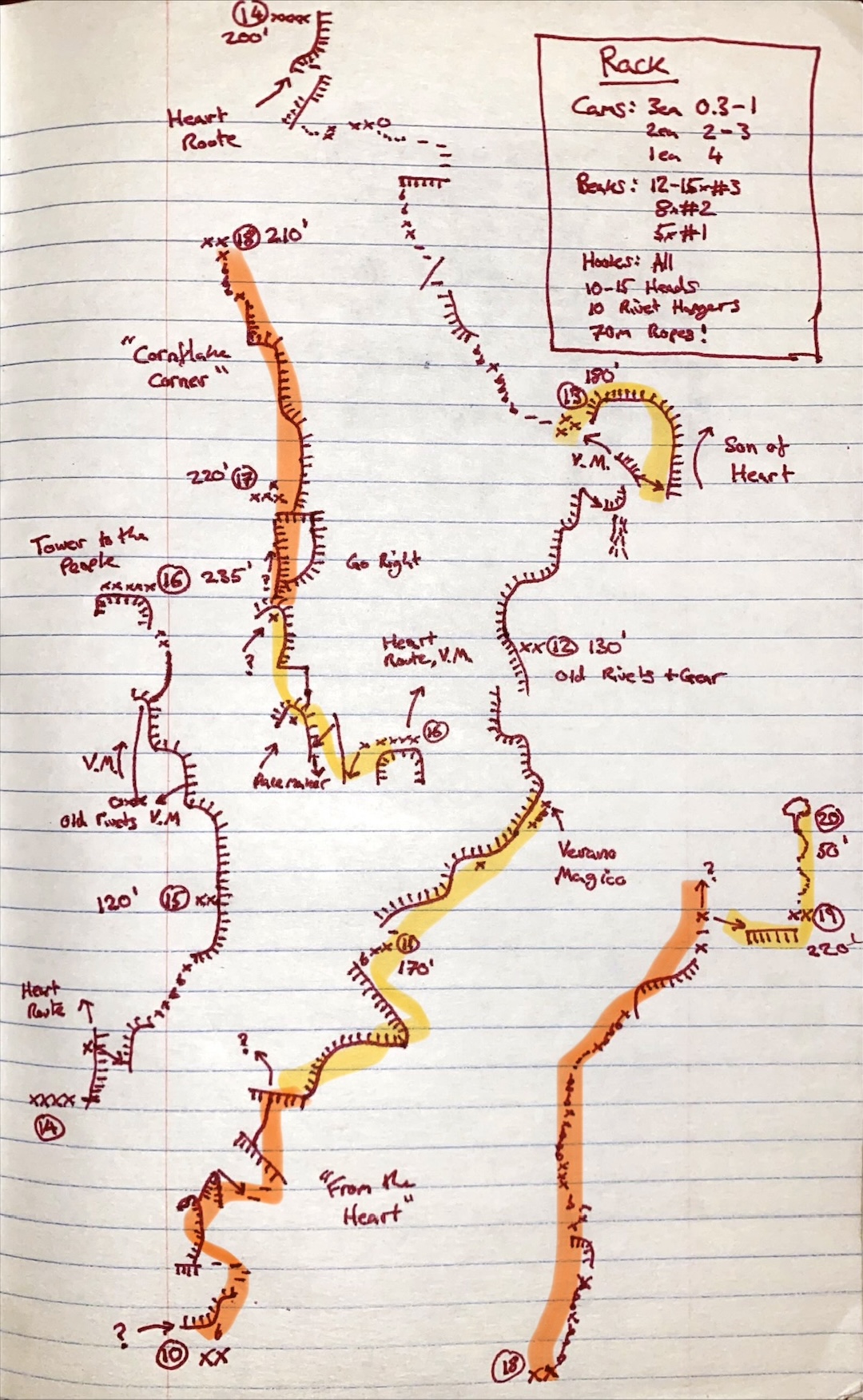 Topo for the upper section of Cardiac Arrest on El Capitan. The highlighted sections mark previously unclimbed or undocumented terrain; yellow indicates newly climbed sections, and orange marks undocumented stretches.