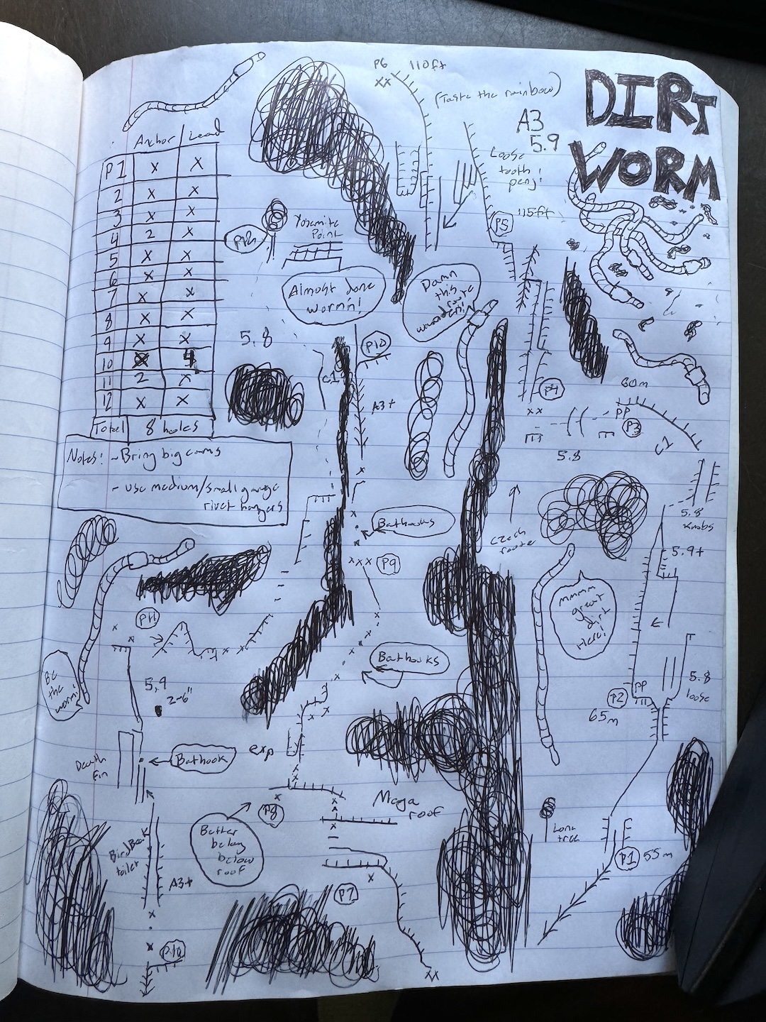 Topo for Dirt Worm on Yosemite Falls Wall.