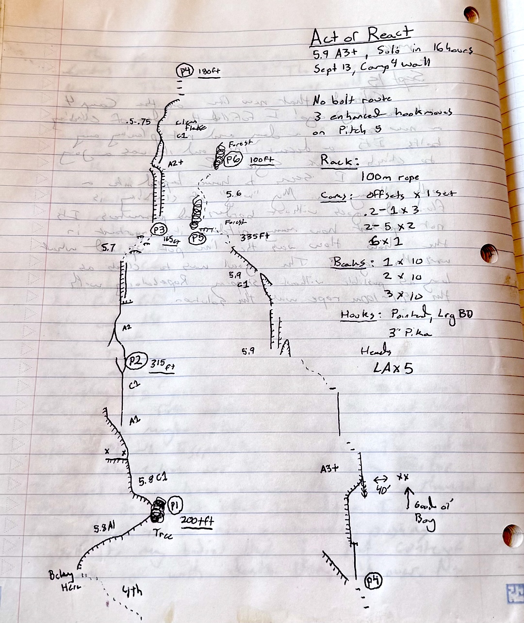 Topo for Act or React on Camp 4 Wall.