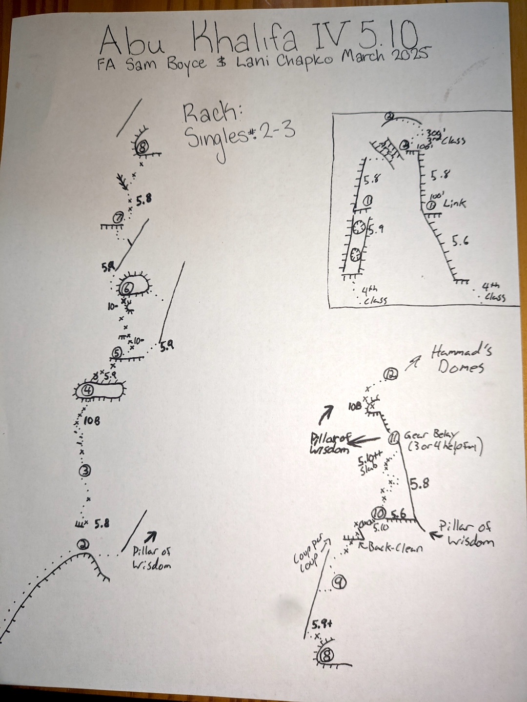 Topo for Abu Khalifa (12 pitches, 5.10+) on Jebel Rum. 
