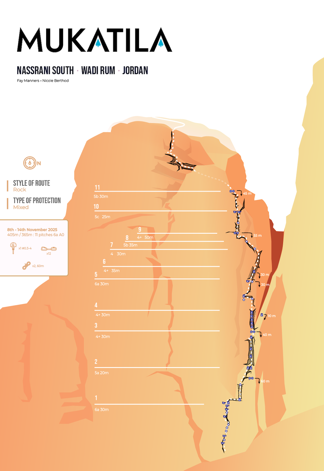 Topo of the new route Mukatila (365m, 6a A0) on the east pillar of Jebel Nassrani South, continuing to the summit via the 1989 route Zamarama Dama. 
