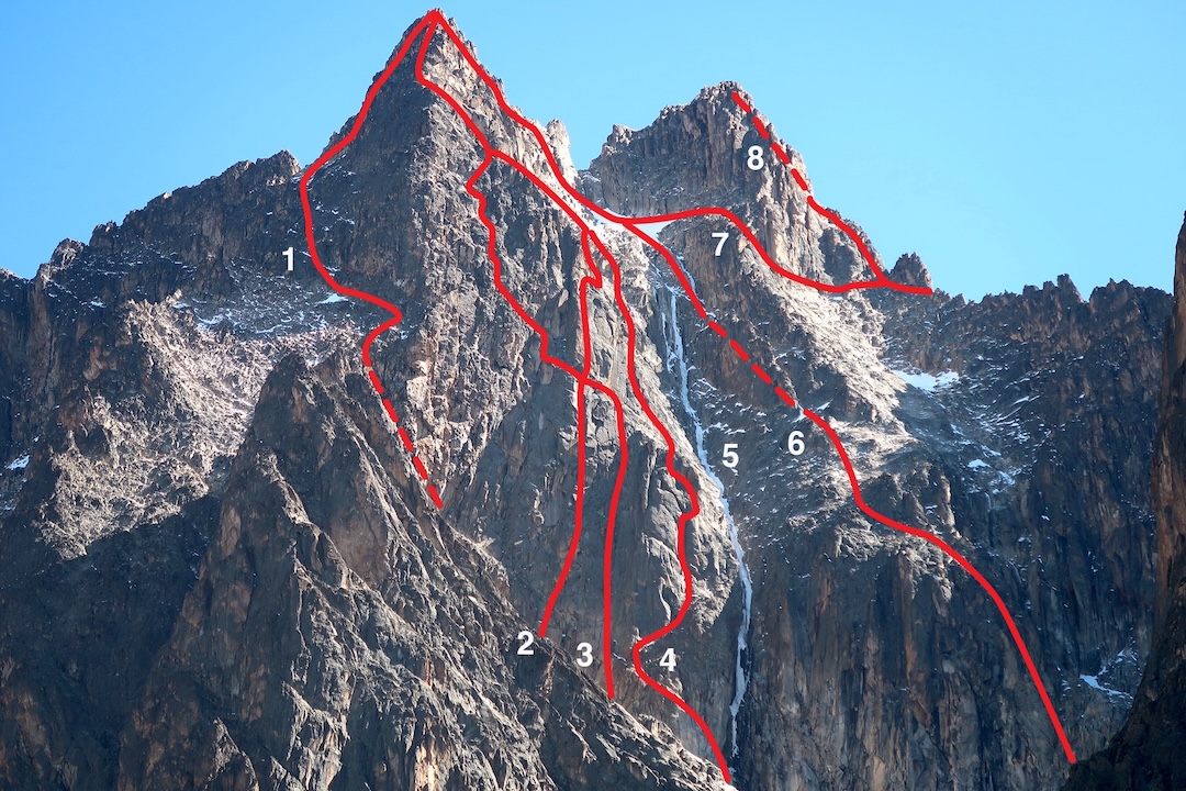 Mt. Kenya from the south, with the Diamond Buttress on Batian in front and Nelion on the right. (1) Southwest Ridge (1946). (2) Equator (1979). (3) Diamond Buttress Original (1976). (4) Wyoming Route (2023, the most recent route on the face). (5) Diamond Couloir (1973). (6) Ice Window (1973). (7) Mackinder’s Route (1899). (8) Nelion’s Normal Route (southeast face and ridge, 1929). Other routes are not shown.