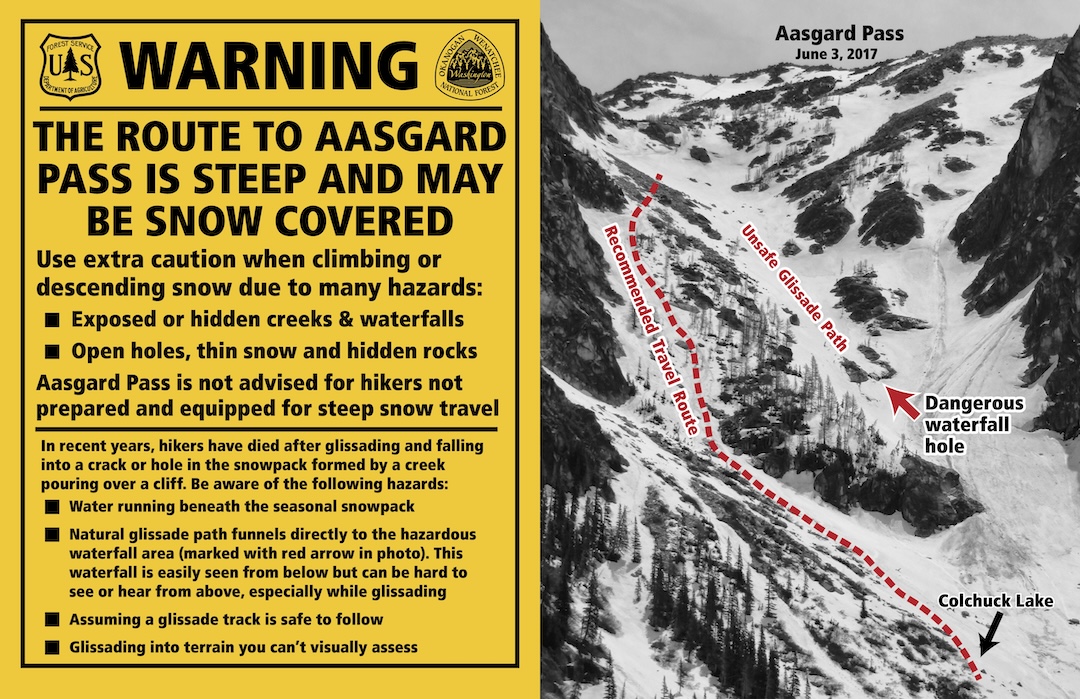 Aasgard Pass has claimed several lives due to falls into crevasses and waterfall holes. Jessi recounted that, prior to her accident, “one climber descending the pass had fallen and severely twisted their ankle, and the week before there was an airlift rescue from the same location.” U.S. Forest Service