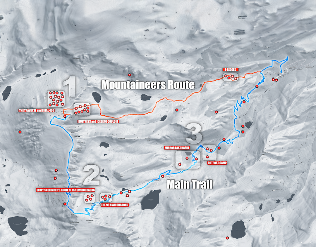The red dots show fatality locations on Whitney’s two primary routes. Zone 1 encompasses the Traverse, Final 400, and East Buttress approaches; Zone 2 covers the 99 Switchbacks and the Slope To Climber’s Right (a.k.a. The Chute); Zone 3 marks the Mirror Lake basin and Outpost Camp corridor on the Main Trail approach. 

